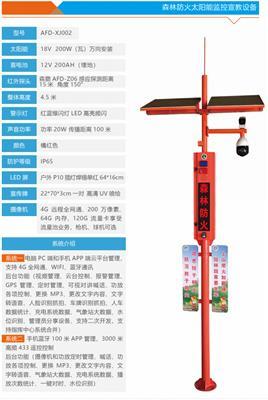 智能生活的新选择 太阳能监控与语音提示器的明星产品推荐